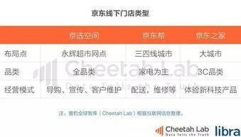 最新吃瓜爆料每日头条,每日头条大揭秘！